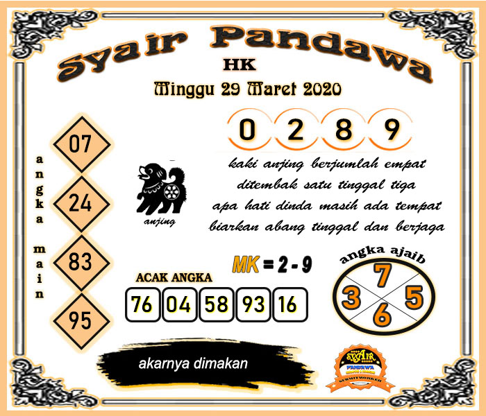 Prediksi Togel55 Hk 29 Maret 2020 Archives Prediksi Master Togel Hari Ini Singapura Hongkong Sidney Jp Prediksi Togel55 Hk 29 Maret 2020 Archives Prediksi Master Togel Hari Ini Singapura Hongkong Sidney Jp