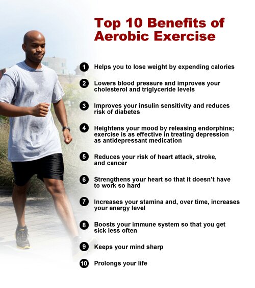 benefits of aerobic exercise essay