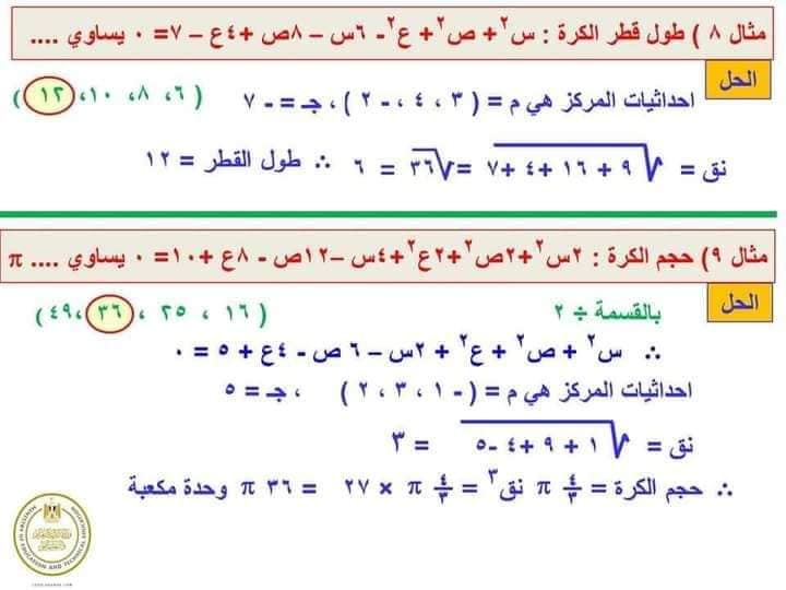 100 سؤال اختياري جبر وهندسة فراغية للصف الثالث الثانوي بالاجابات أ. عصام العربي 8