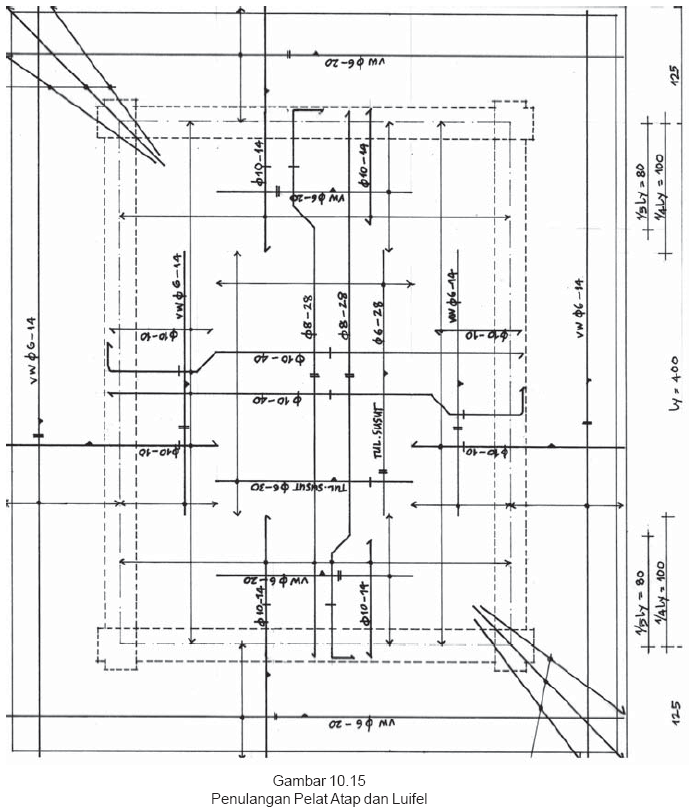 Gambar Detail Penulangan Pelat Lantai Gudang Ada - IMAGESEE