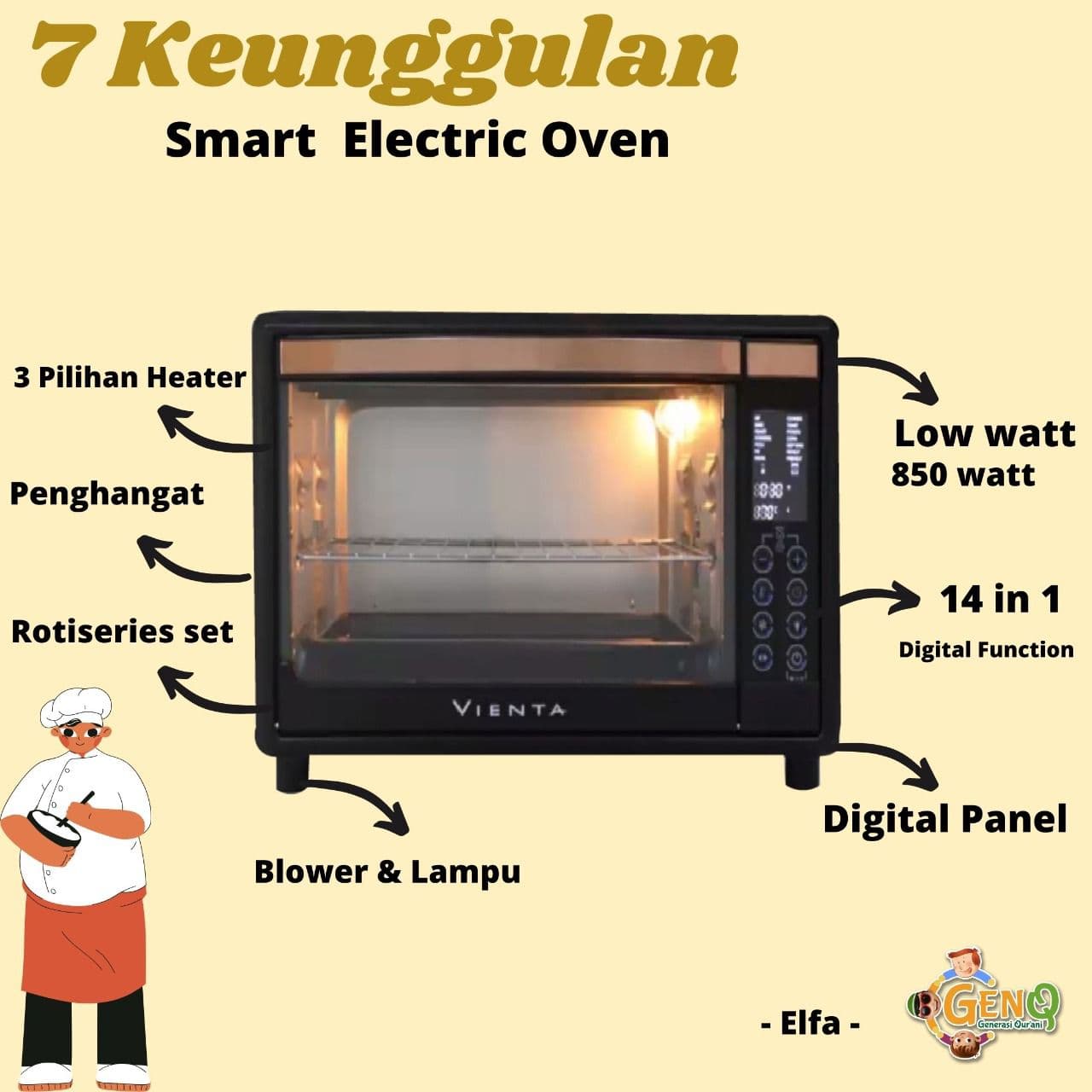Smart Oven Vienta Oven Listrik Microwave