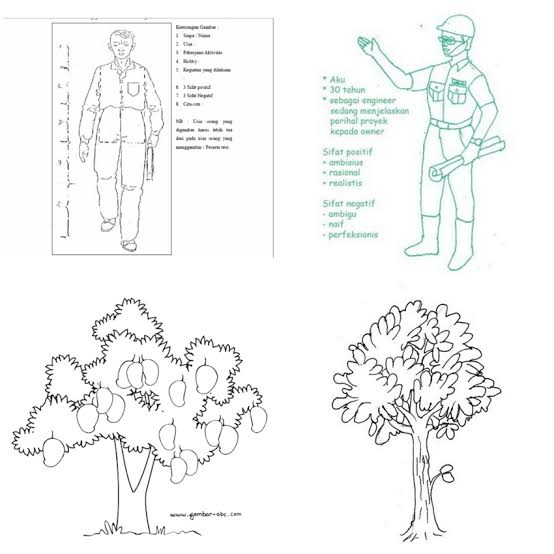 Tes Psikotes Gs Baterry Terbaru Berdasarkan Pengalaman Kisi Psikotes