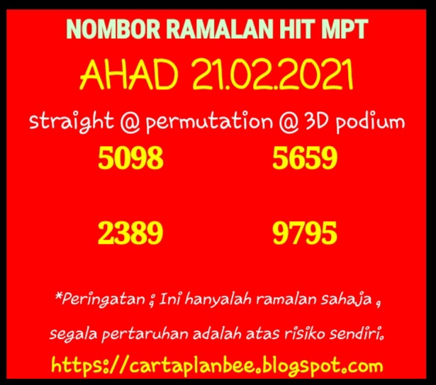 Carta Ramalan 4d Carta Mtp Ahad 21 02 2021 Carta Ramalan 4d Carta Mtp Ahad 21 02 2021