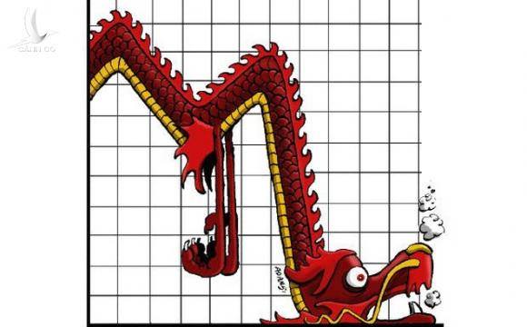 Báo Philippines ví Trung Quốc như “con thú bị thương”: Nhiều chỉ số ở mức tồi tệ nhất trong lịch sử