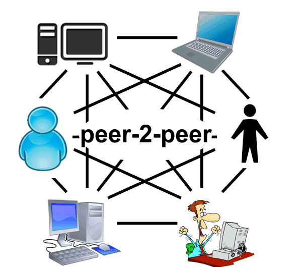 Peers на русском. Схема peer to peer. Технологией peer-to-peer. Peer to peer сеть. Одноранговые (peer-to-peer Network).