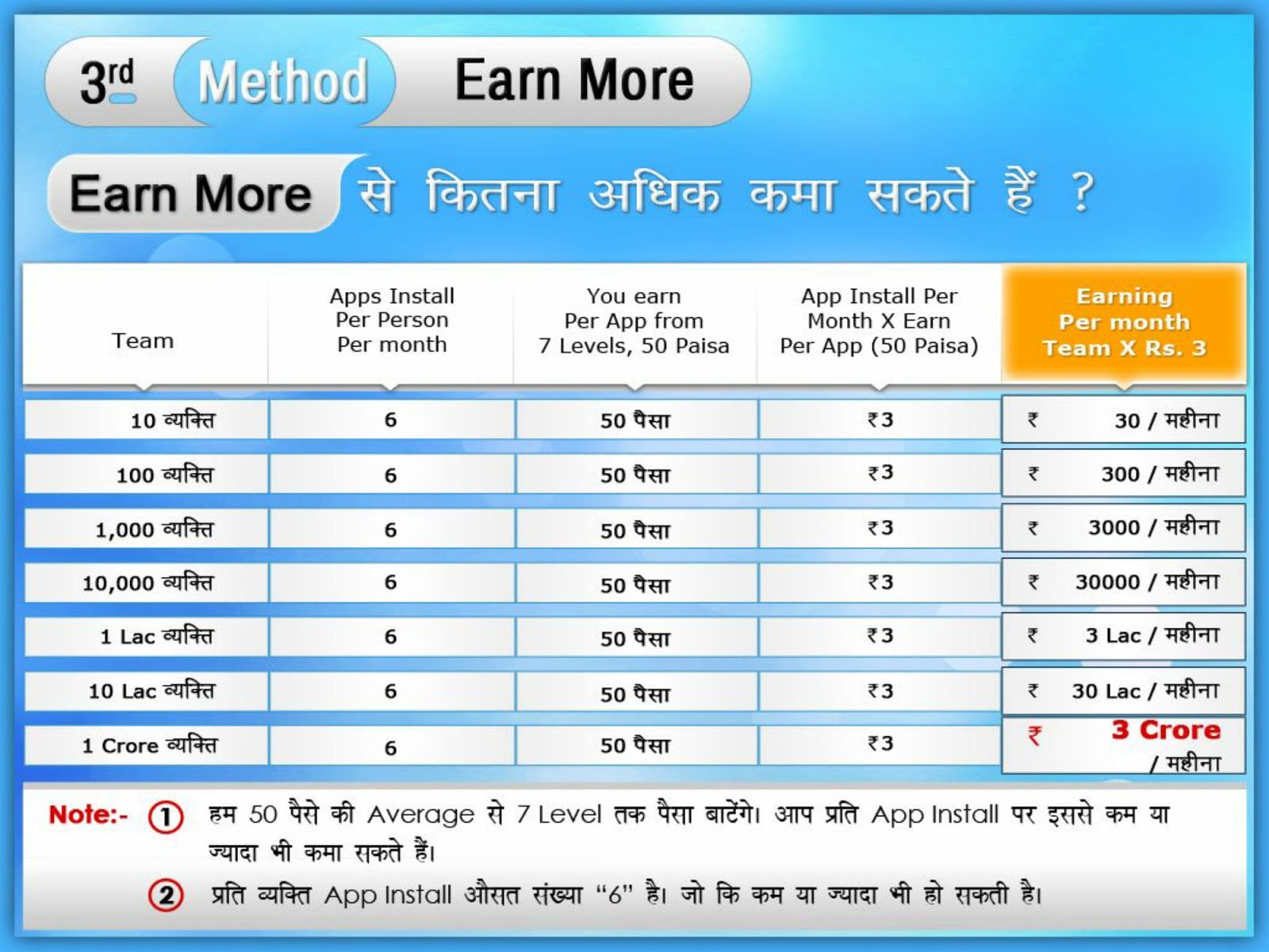 Collocations phrasal verbs. Earn much перевод. Earn much перевод. Rapid paisa переводы. Upper middle class в россии.