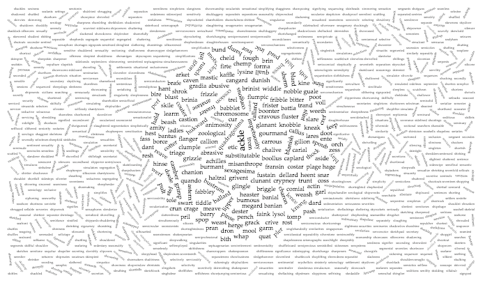 A lot of Words. Wall with a lot of Words. Picture with a lot of Words. Wall with a lot of Words PNG. A lot of worries