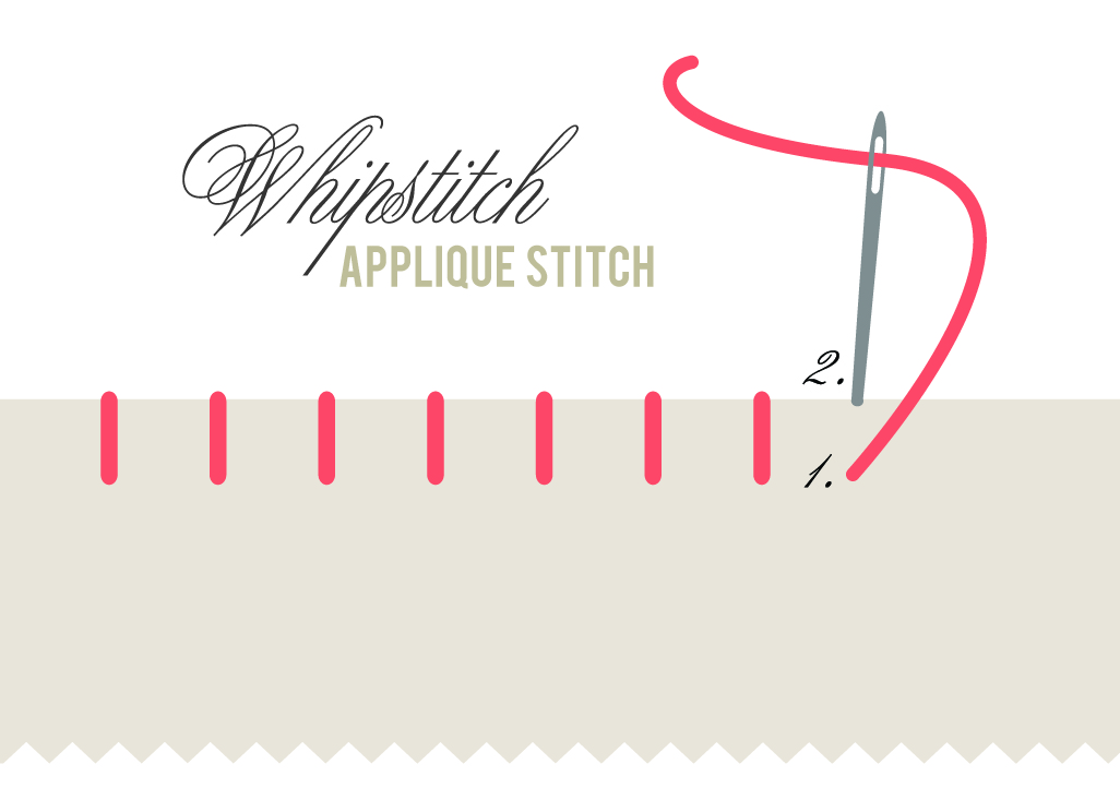 Benzie A fanfare of felt. Embroidery Basics Whip Stitch
