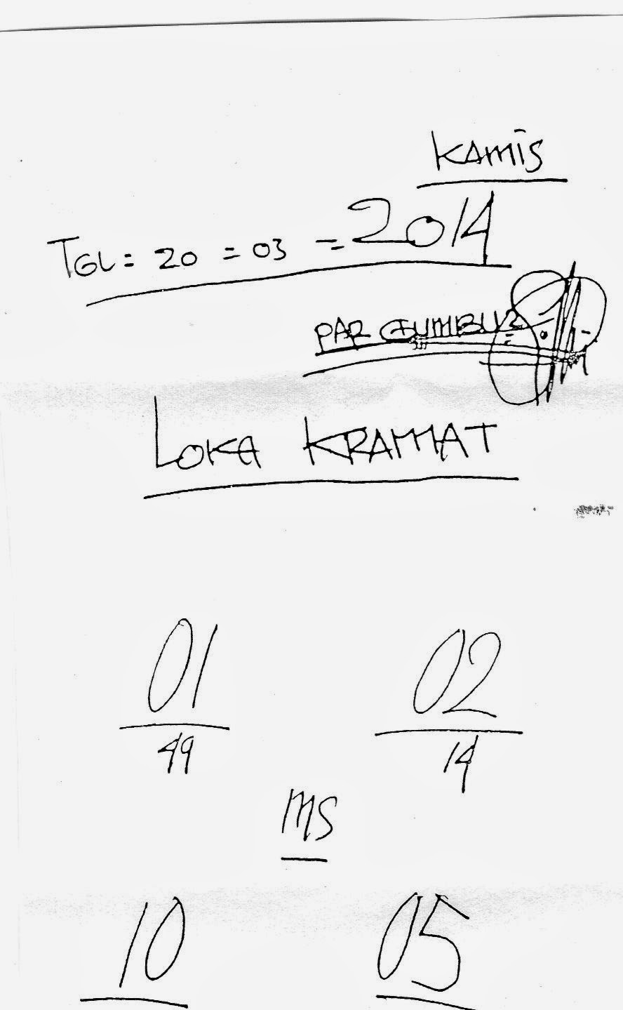 SYAIR TOGEL SINGAPURA (STS) SYAIR SGP KAMIS, 20 MARET 2014