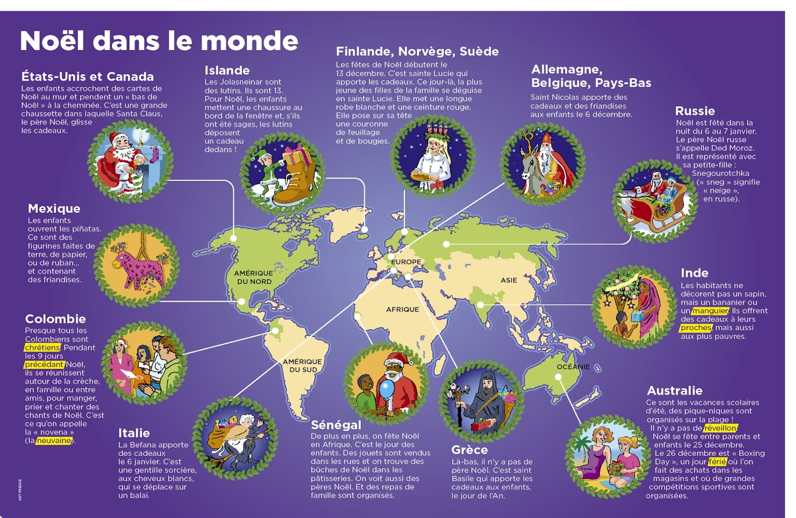 Előnyben Hegymászó kielégít comment fete ton noel dans le monde Hiba Incidens, esemény csevegés