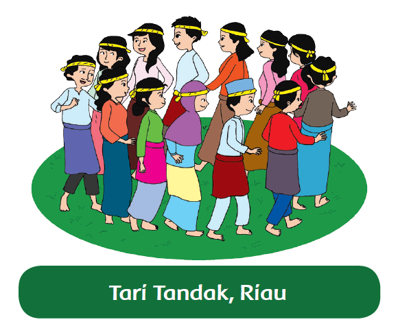 Pola Lantai Dalam Seni Tari Guru Onlineku