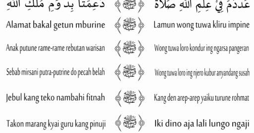 Kumpulan Lirik Sholawat Habib Syech Pdf Nusagates