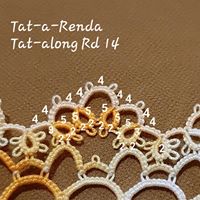 Tat-a-Renda - Here is my review of the new Olympus tatting