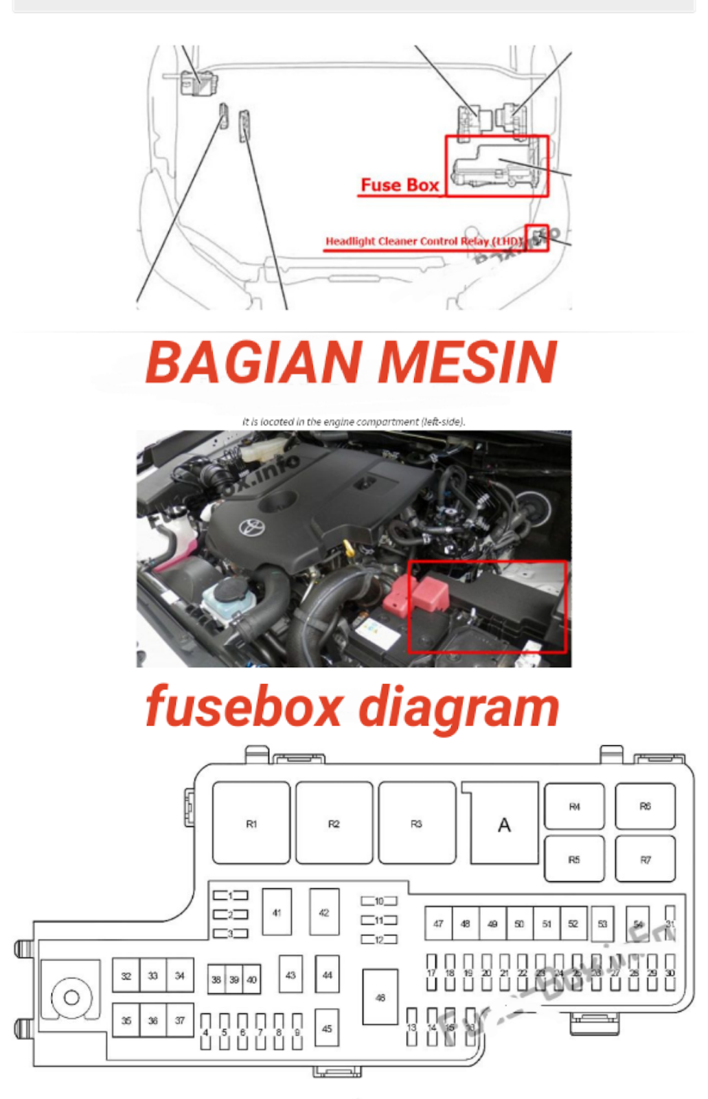 diagram sekring toyota hilux 20152019