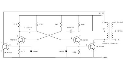 Rangkaian Inverter DC ke AC - perbaikan alat elektronik