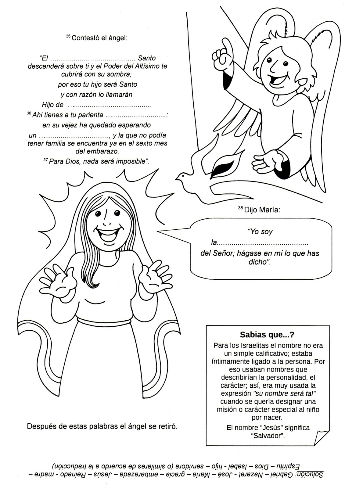 La Catequesis (El blog de Sandra) Recursos Catequesis La Anunciación a