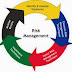 PROJECT RISK MANAGEMENT