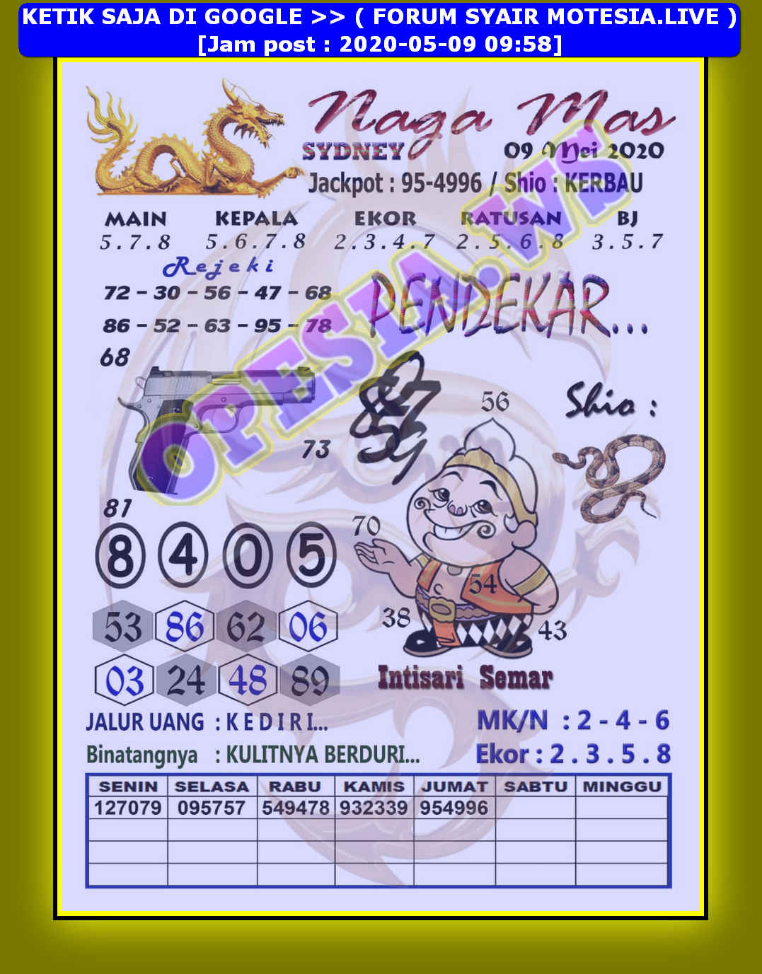 1 New Message Kode Syair Sydney 9 Mei 2020 Forum Syair Togel Hongkong Singapura Sydney
