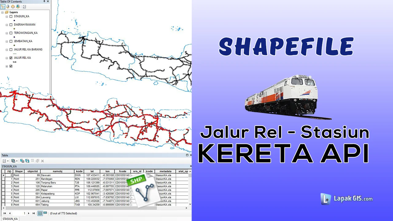 Shapefile Peta Sebaran Jalur Rel dan Stasiun Kereta Api