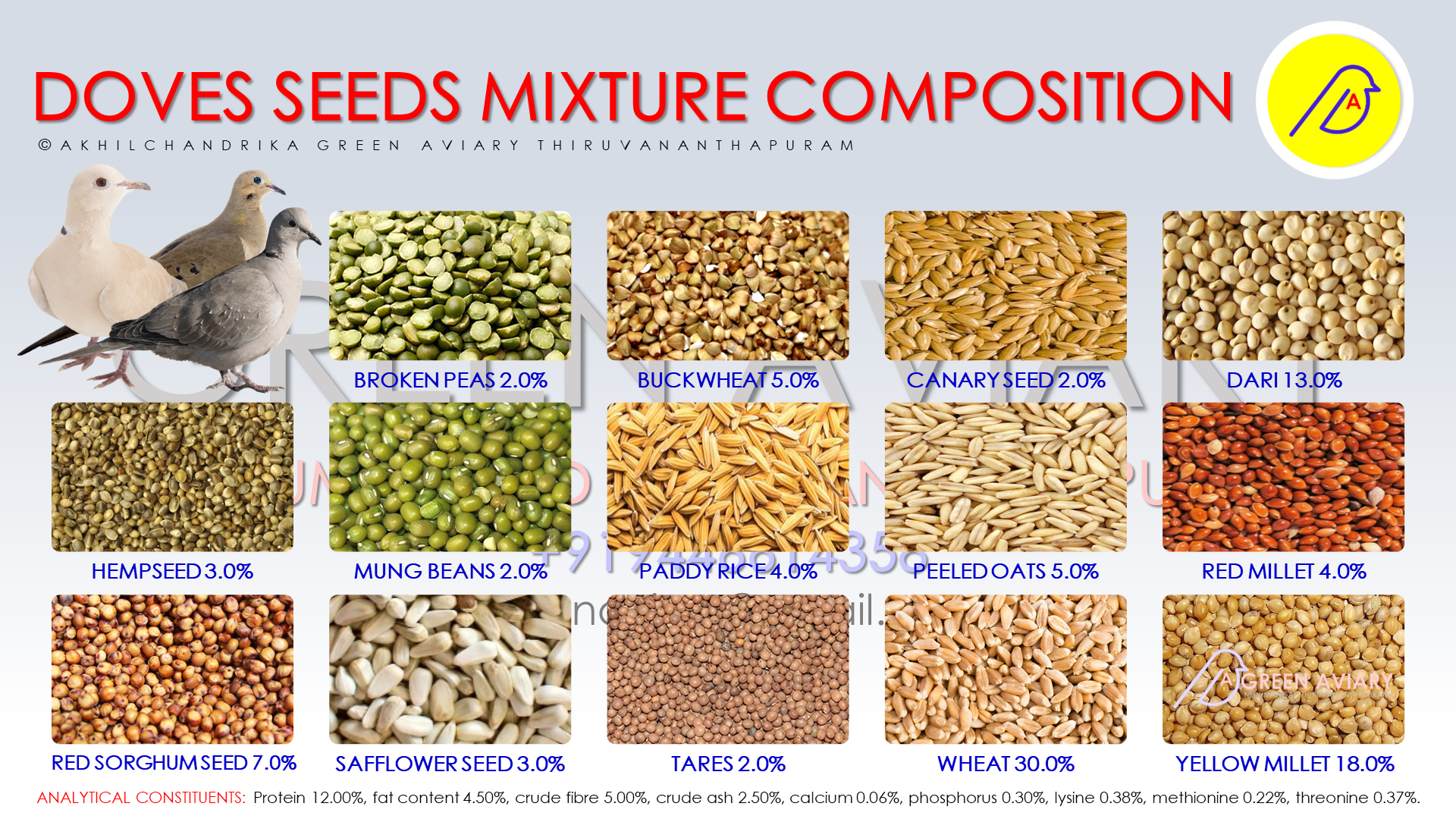 DOVES SEEDS MIXTURE COMPOSITION