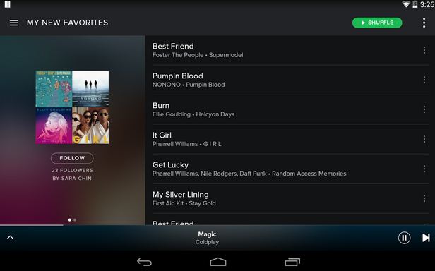 Spotify Spotify