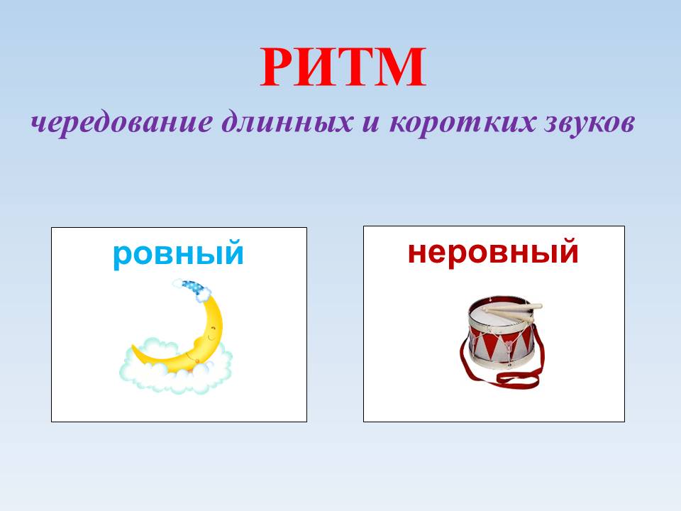 средства музыкальной выразительности динамика. средства муз выразительности в музыке. ритм выразительное средство. способы музыкальной выразительности. ритм выразительное средство.