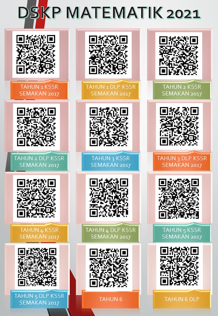Download / Muat Turun QR Code DSKP 2021 Semua Matapelajaran Sekolah Rendah