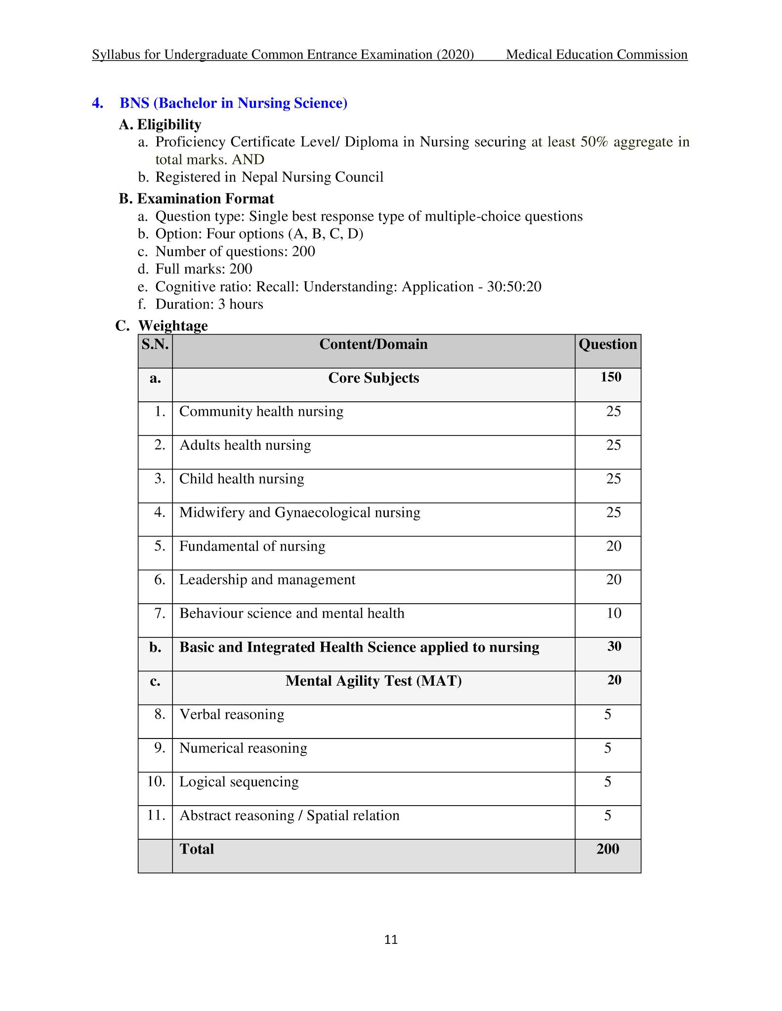 Common Entrance Exam (CEE) Syllabus for BNS (Bachelor in Nursing Science)