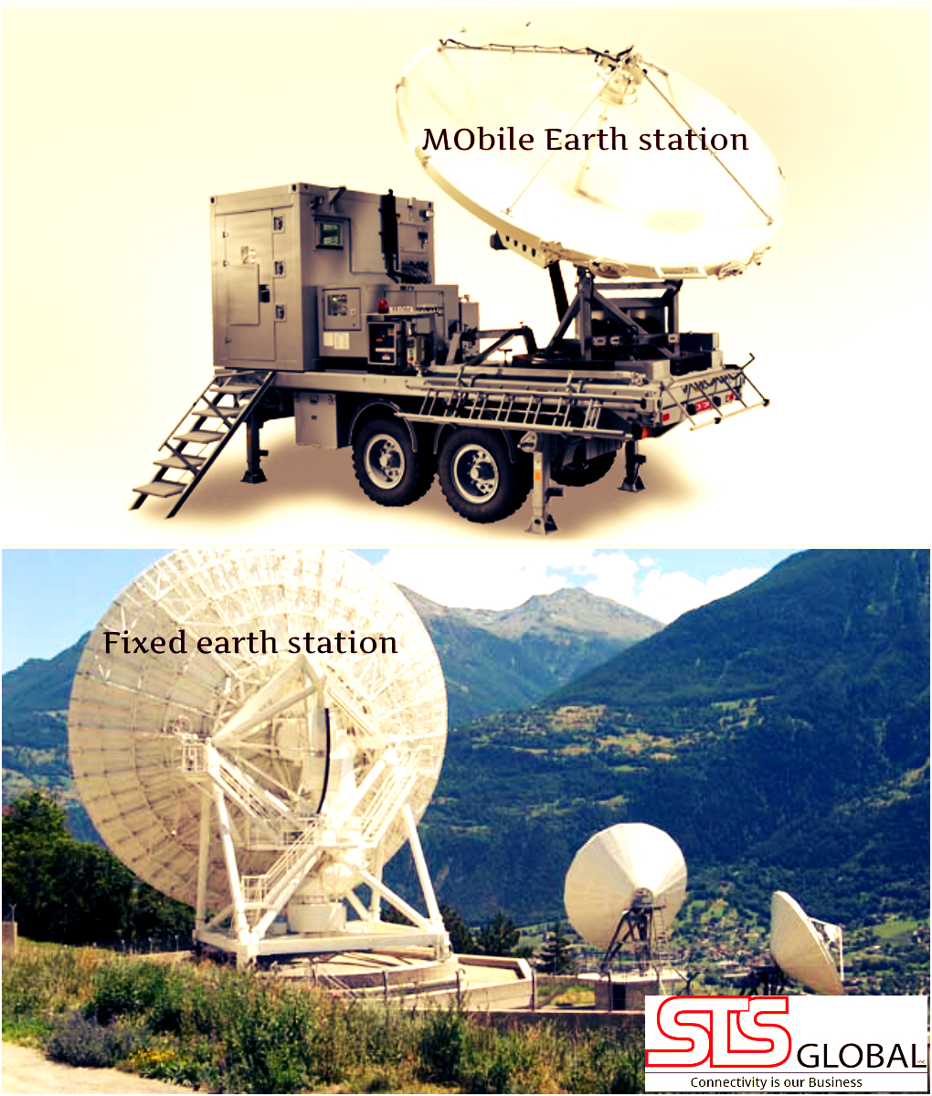 Satellite Communication Equipment or System What are the two main