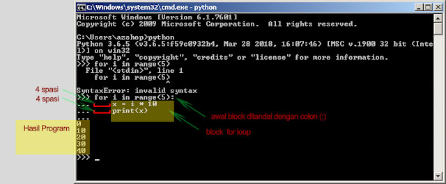 Phyton White Space - Data Science