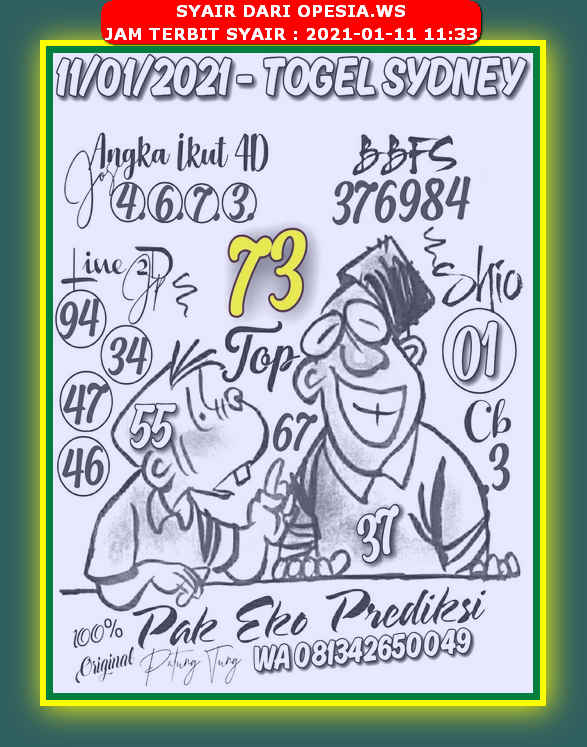 1 New Message Kode Syair Sydney 11 Januari 2021 Forum Syair Togel Hongkong Singapura Sydney