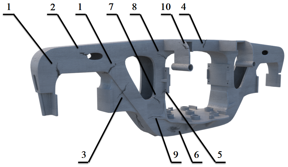критерии браковки боковых рам грузовых вагонов. критерии браковки литых деталей тележек 18-100. зоны неразрушающего контроля балки надрессорной 194. какие критерии браковки в зоне наклонного. критерии браковки боковых рам грузовых вагонов.