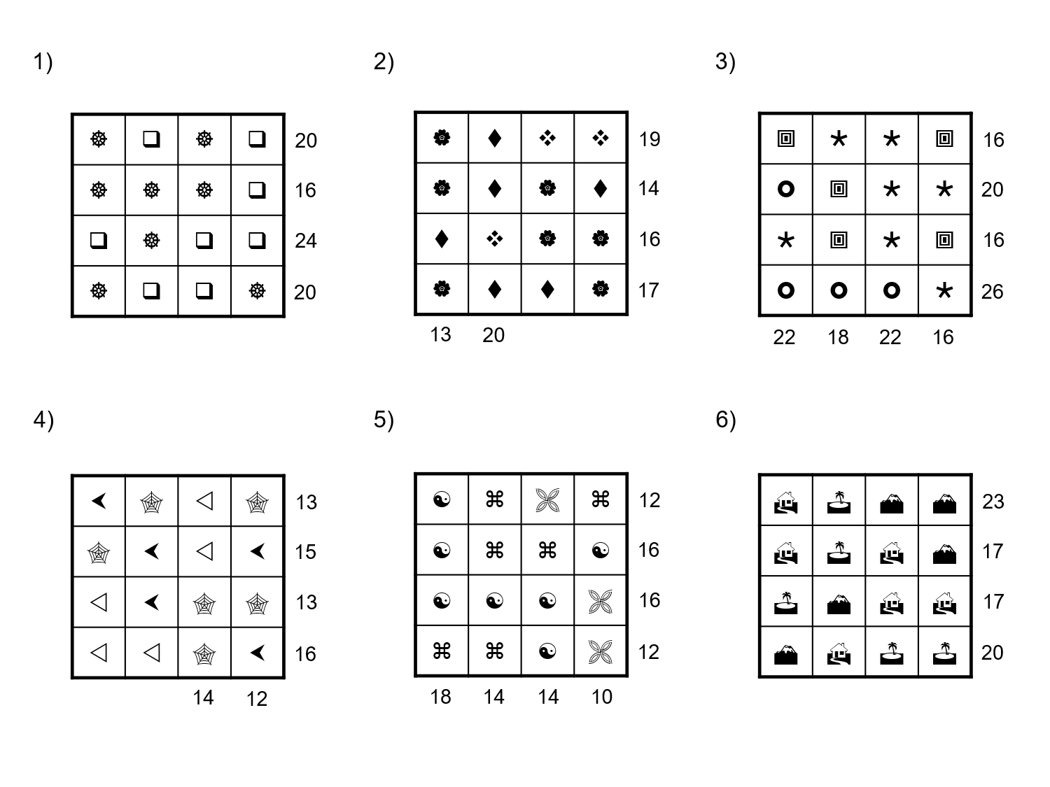 MEDIAN Don Steward mathematics teaching bits and bobs
