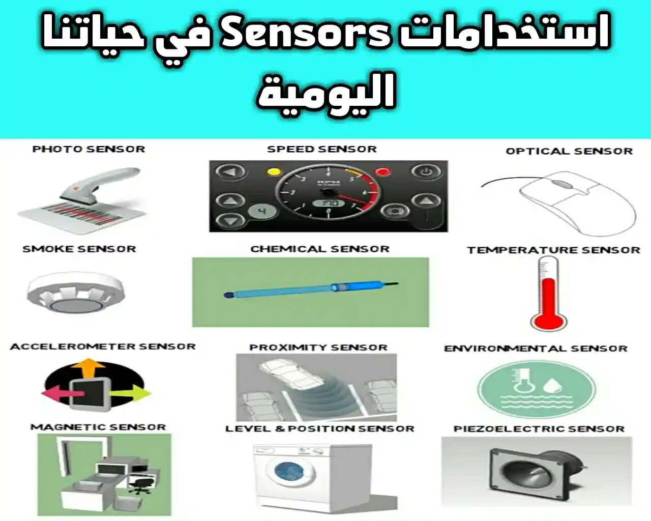 من الوقوف المستشعرات اي نوع استخدامه انواع يتم للسيارات عند التلقائي يتم اداء