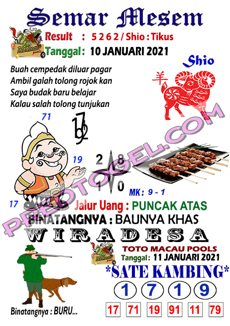 Pred Macau Senin 11 Januari 2021 Pred Togel Toto Macau Pools