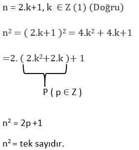 ispat yöntemleri - Çelişki Yöntemi İle İspat