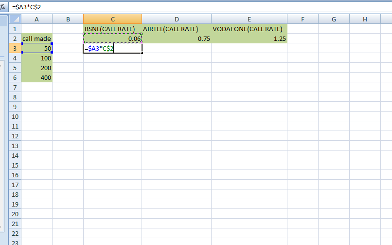 2021What are the four types of cell references in excel with example