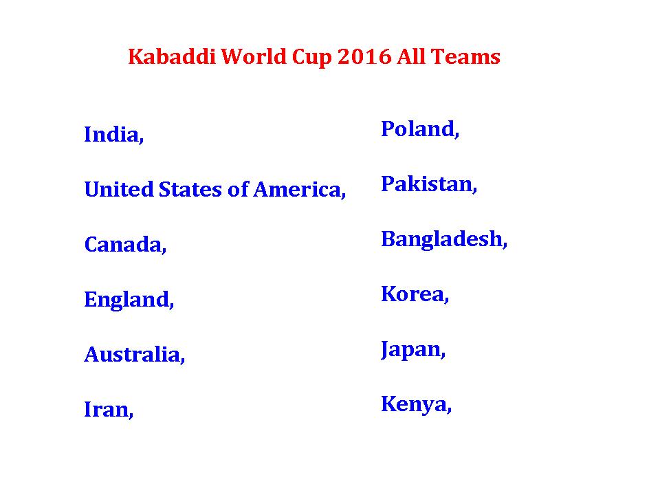 Punjab Kabaddi World Cup 2016 Schedule Learn New Things: Kabaddi World Cup 2016 All Teams