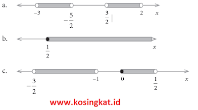 kunci jawaban matematika kelas 10 halaman 37, 38 uji kompetensi 1.2 kunci jawaban matematika kelas 10 halaman 37, 38 uji kompetensi 1.2