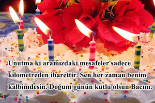 Resim
