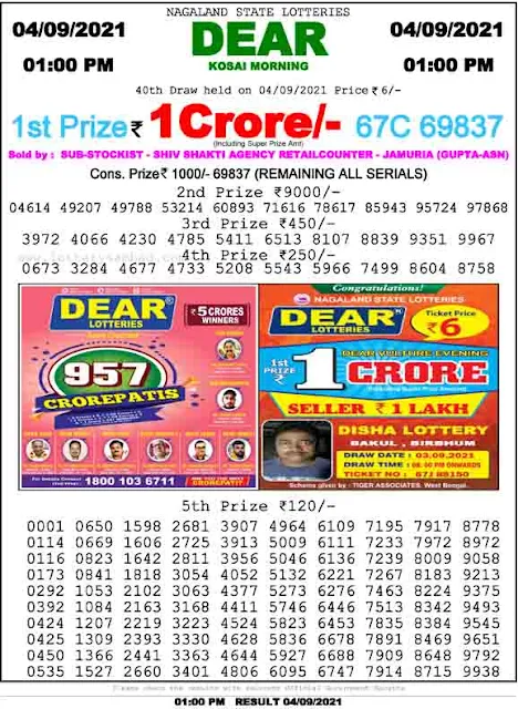 Nagaland State Lottery Result 4.9.2021
