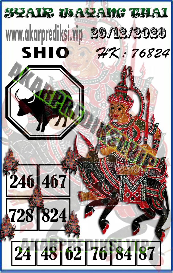 Kode Syair Hongkong Malam Ini Selasa 29122020 Prediksi