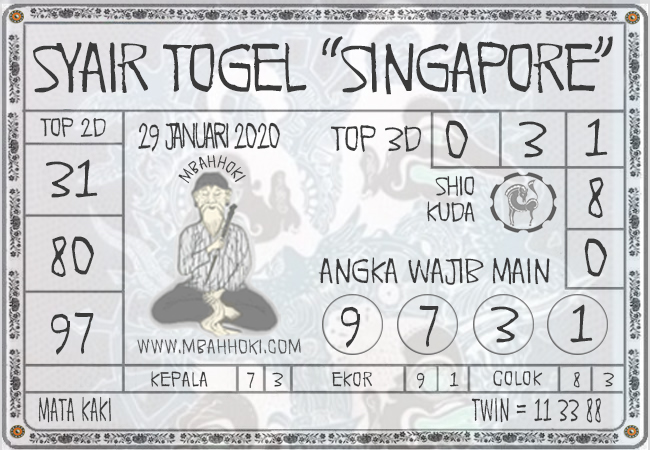 Prediksi Togel Singapura Rabu 29 Januari 2020 Oleh Master Togel Sgp