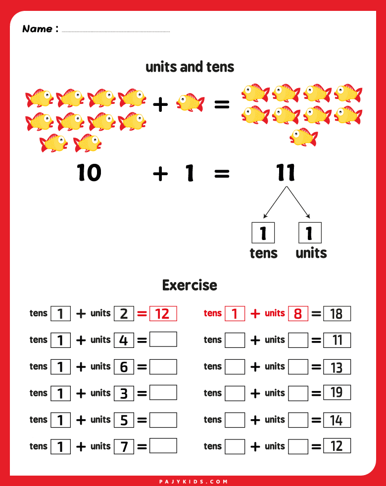 أنشطة الاحاد والعشرات للاطفال units and tens