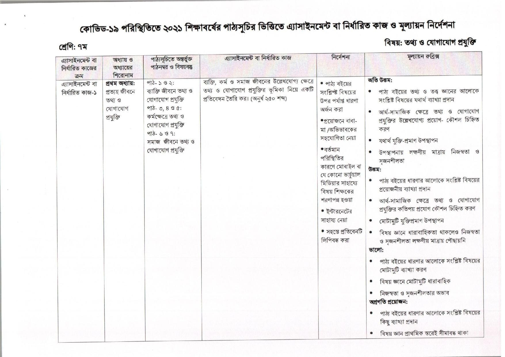 ২০২১ সালের মাধ্যমিক ৬ষ্ঠ থেকে ৯ম শ্রেণি ১১শ সপ্তাহেরএ্যাসাইনমেন্ট প্রকাশ 13 6 9 Assignment11week 06
