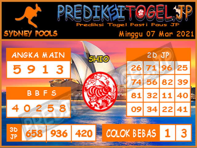 PREDIKSI SIDNEY