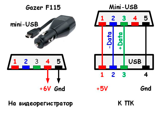 Строим USB зарядное устройство - Lada 21065, 1,5 л, 1997 года электроника DRIVE2