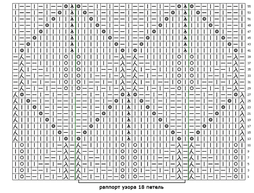 узор для вязания спицами листики. вязание спицами листья схема и описание. узор спицами листочки ажур схема. схема узора листик. вязание узора листики спицами схема.