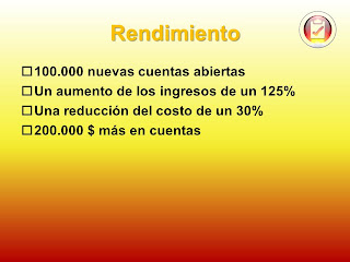 PowerPoint. Ejercicio de resumen 