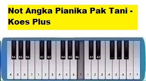 Not Angka Pianika Pak Tani Koes Plus Calonpintar Com